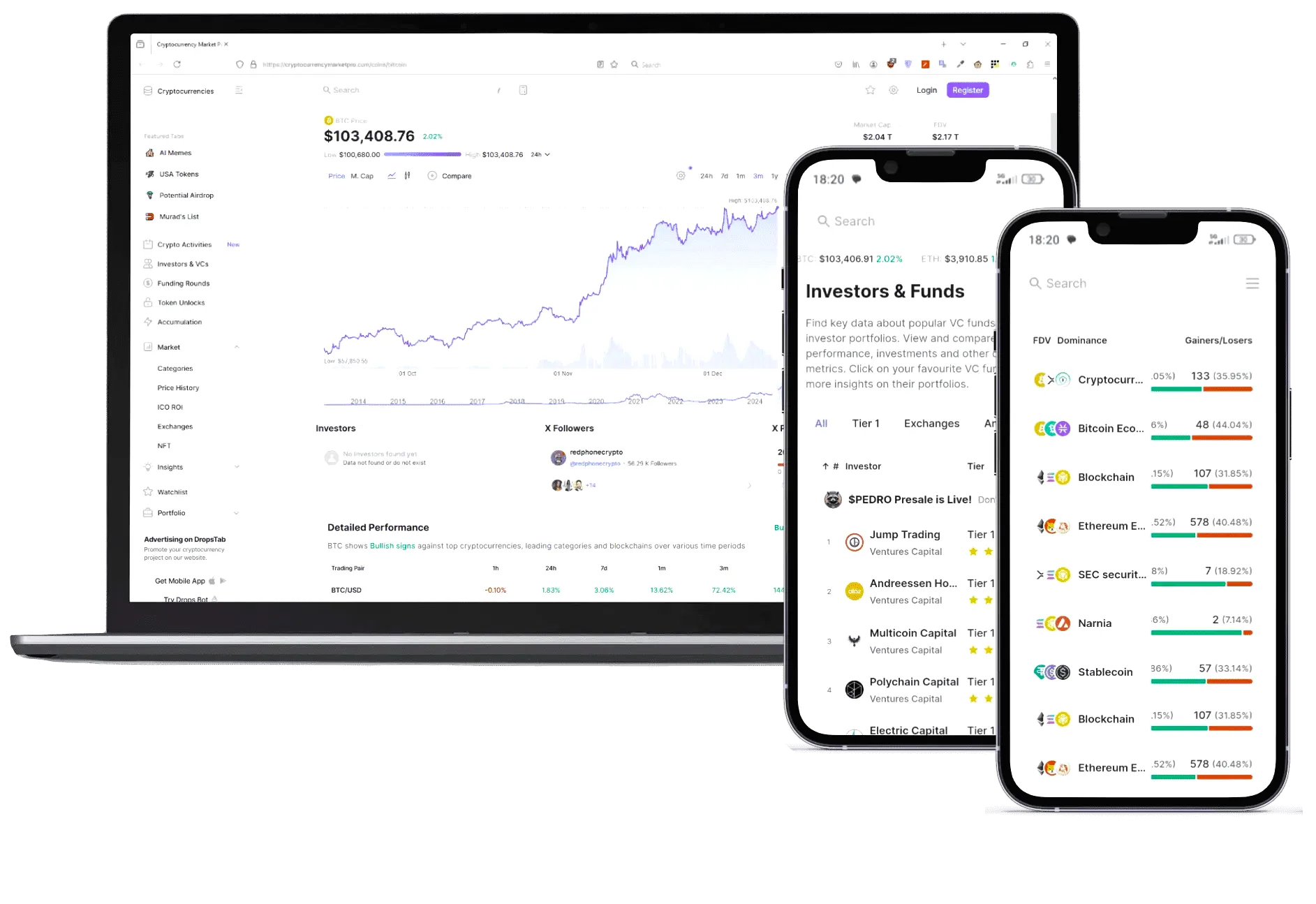 RovixaCorePro mercato finanziario
